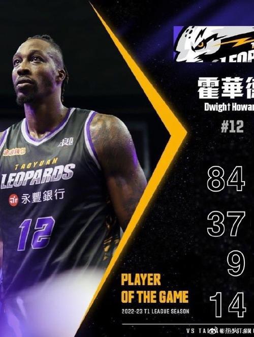 阿德巴约和霍华德谁高？阿德巴约实力？