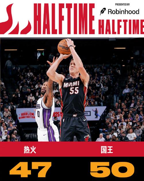 国王vs热火2020，国王对热火？