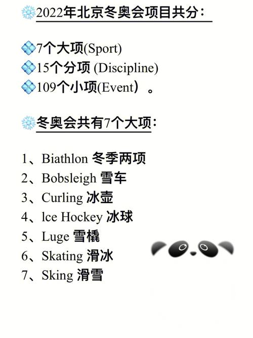 2022年冬奥会共设几个大项目，2022年冬奥会设置几个大项？