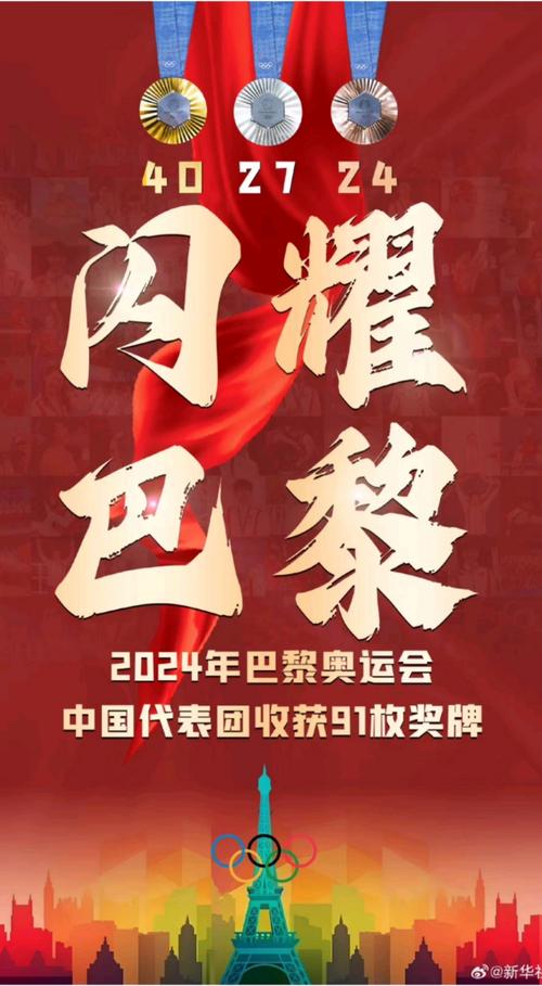 2024巴黎奥运会中国能拿多少？2024巴黎奥运会中国参赛？