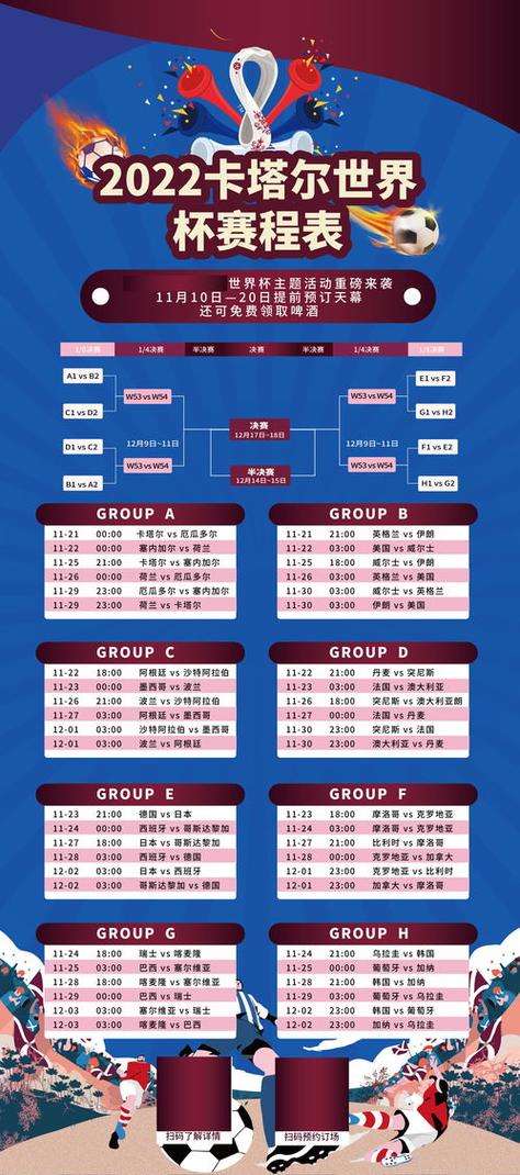 2022年世界杯冠军时间表，2022年世界杯冠军是哪个国家的球队？